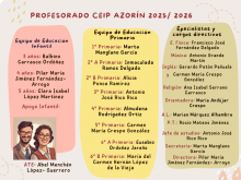 DOCENTES CURSO 2025-2026