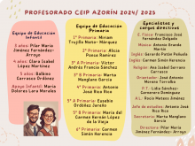 Equipo docente CEIP AZORÍN curso 2024/ 2025